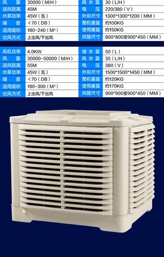 銷3kw4kw工業冷風機單冷水空調環保網吧工廠車間制冷風扇促