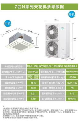 日立中央空調天花機RAS-125HNAQ一拖一天花機新F系列5匹商用