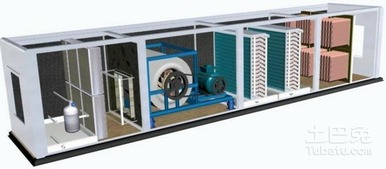 空調(diào)設(shè)備廠家有哪些