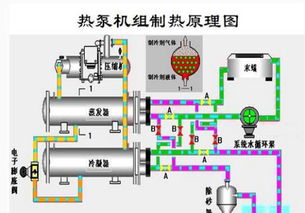 德州節(jié)能設(shè)備